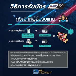 เผยโฉมบัตรแข็ง 4 เวอร์ชั่น โมโตจีพี พีทีทีไทยแลนด์ กรังด์ปรีซ์ 2018