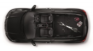 New Honda HR-V 2018 สปอร์ตพรีเมียมเท่..เสริมความปลอดภัยใหม่